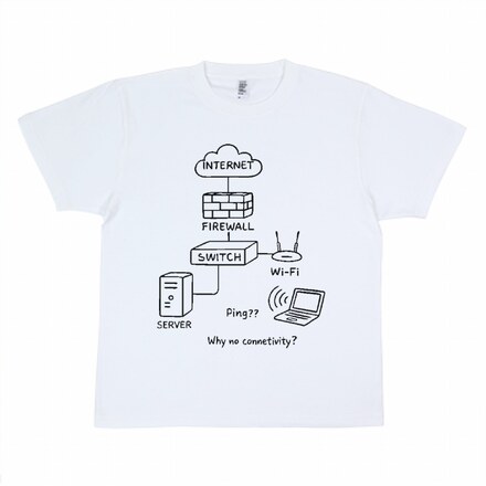 ２０２５冬課題 D-007053 のその他