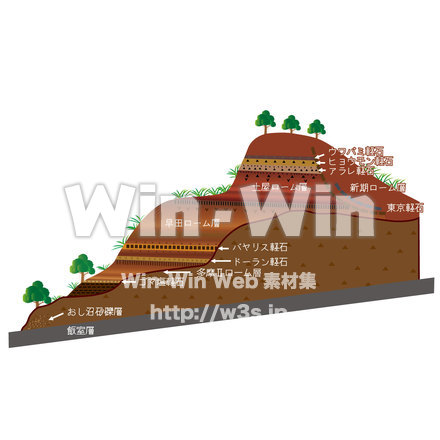 押沼地層 W の無料cg イラスト素材